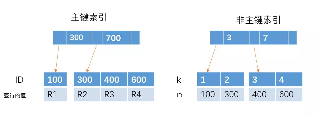 http://webfile.bigbiy.com/V8JFlgfOHQKn3jo.png